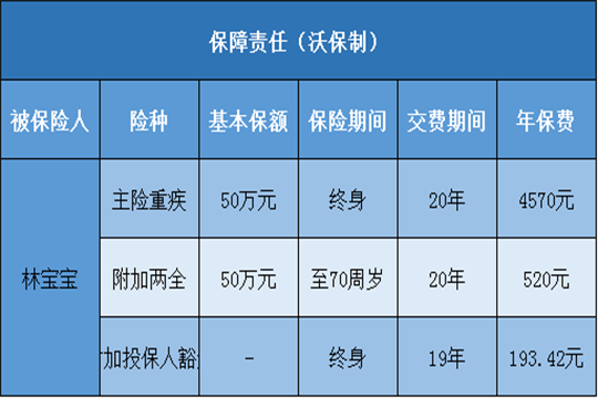买五金被坑怎么办，在五金店买到不好的东西怎么办