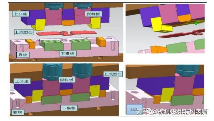 五金连续模具工艺怎么分析，五金连续模具工艺怎么分析好坏