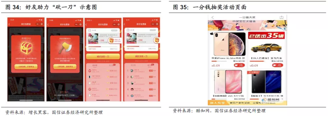 拼多多五金怎么裂变了，拼多多上面是怎么做社交裂变的