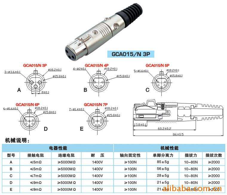 怎么接五金，怎么接五金加工订单