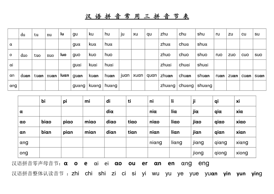 关于五金有限公司拼音怎么拼的信息