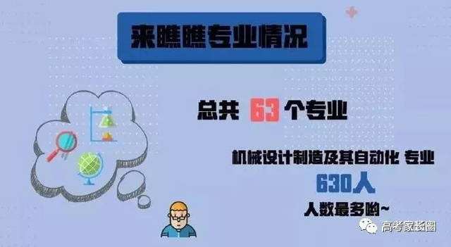 五金专业怎么样就业，想从事五金学什么专业