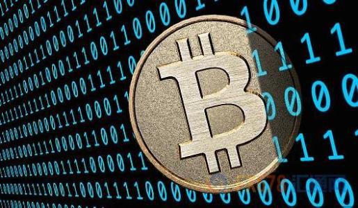 比特币期货再无牛市，比特币期货价格走势