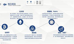 比特币技术框架学习，比特币的核心与基础架构