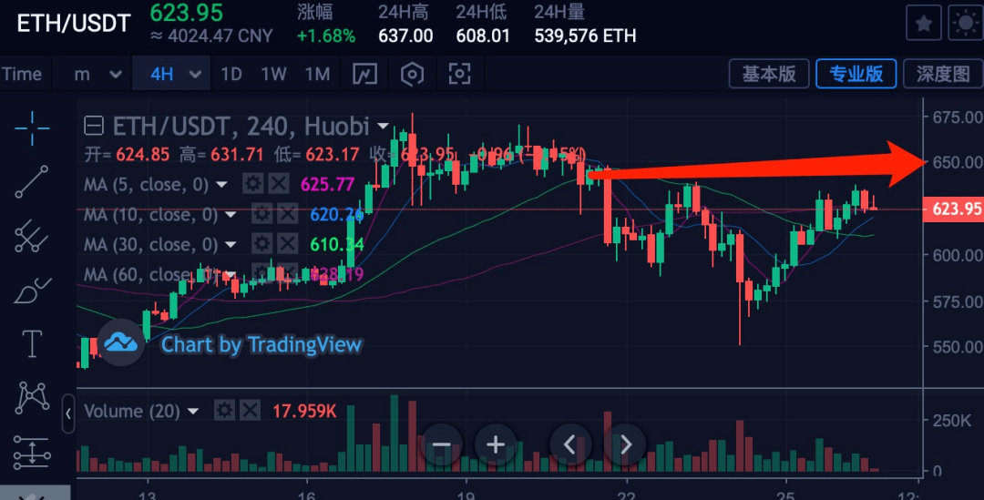 nbtc新比特币暴跌，2021年nbtc新比特币前景